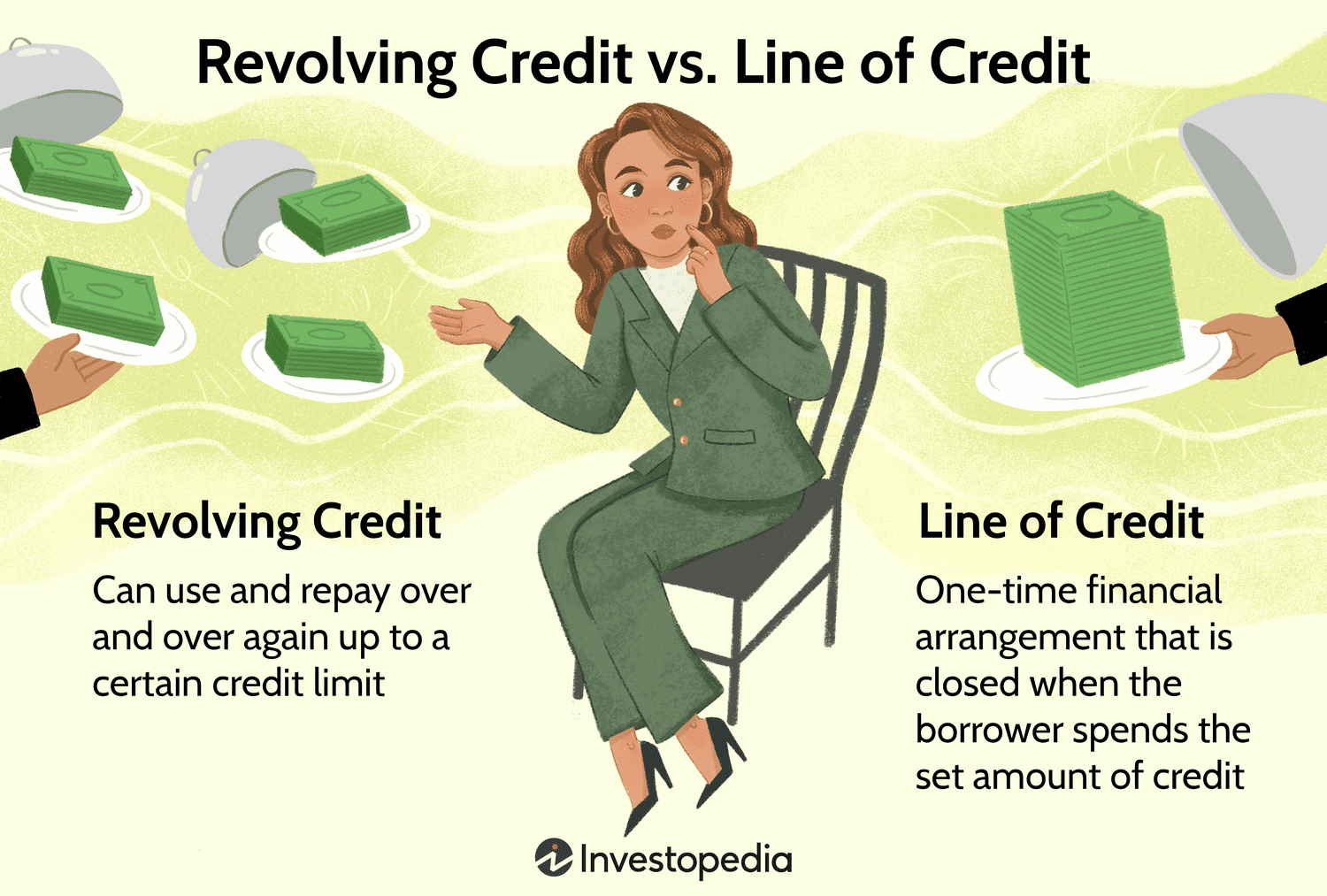 What Is a Revolving Business Line of Credit and How Does it Work?
